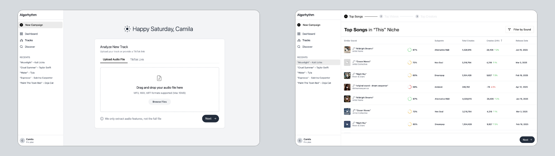 Algorhythm Design Framework