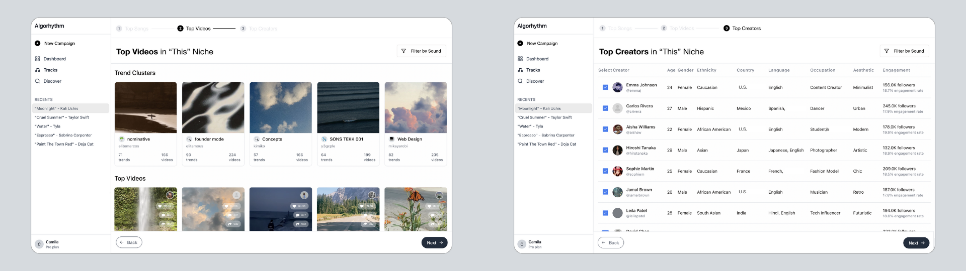 Algorhythm Design Framework