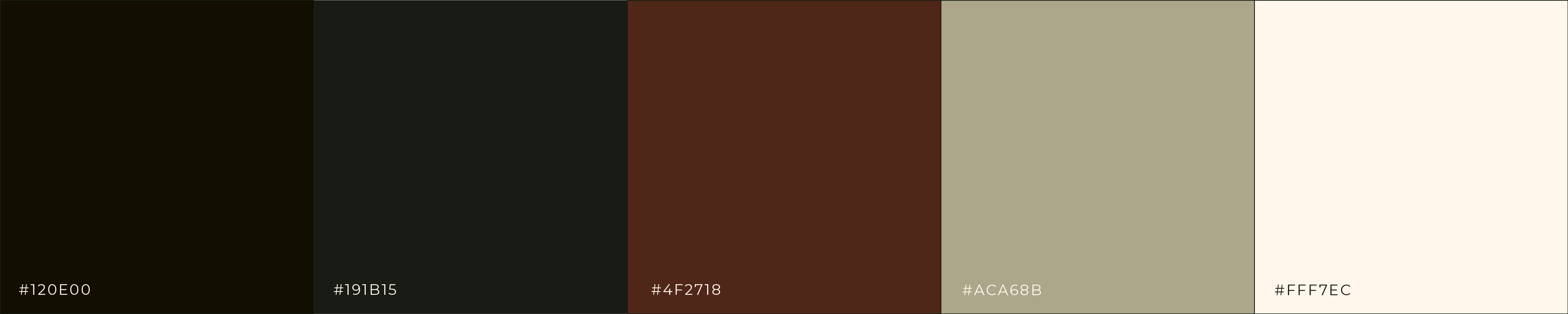 Jaco Beach Luxe Icon Set